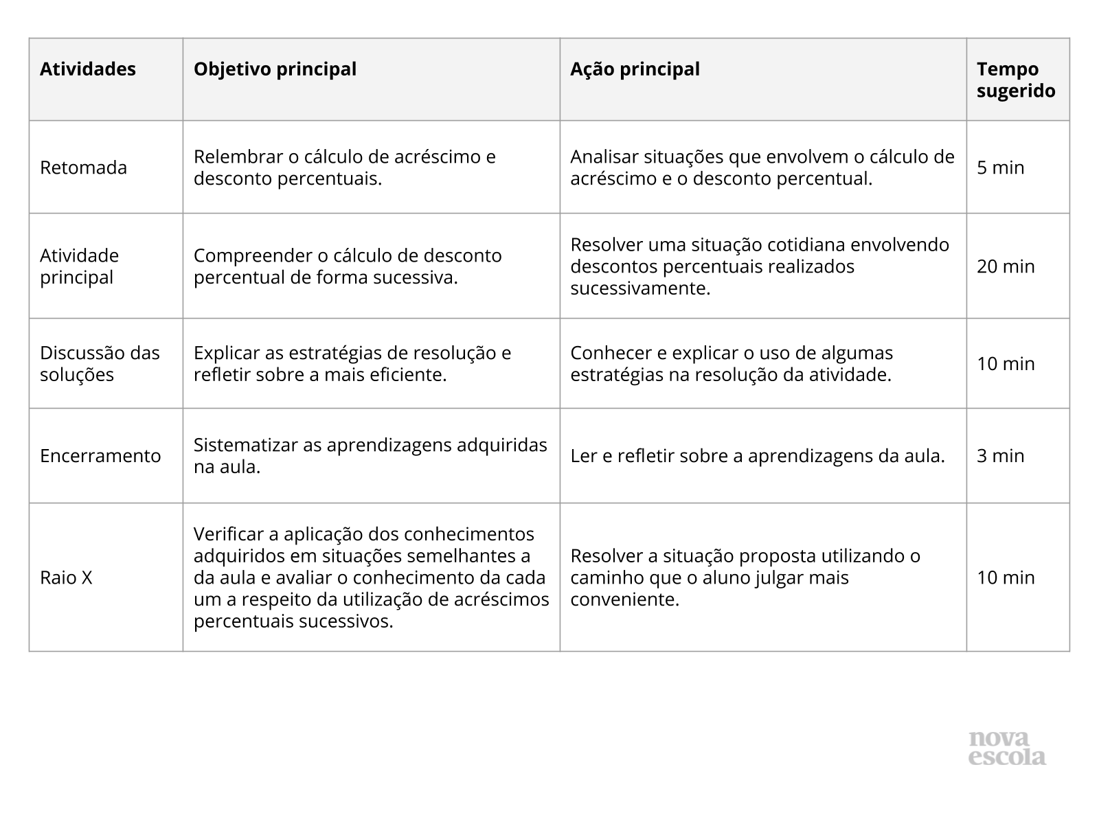 COMO CALCULAR O ACRÉSCIMO 7º ano