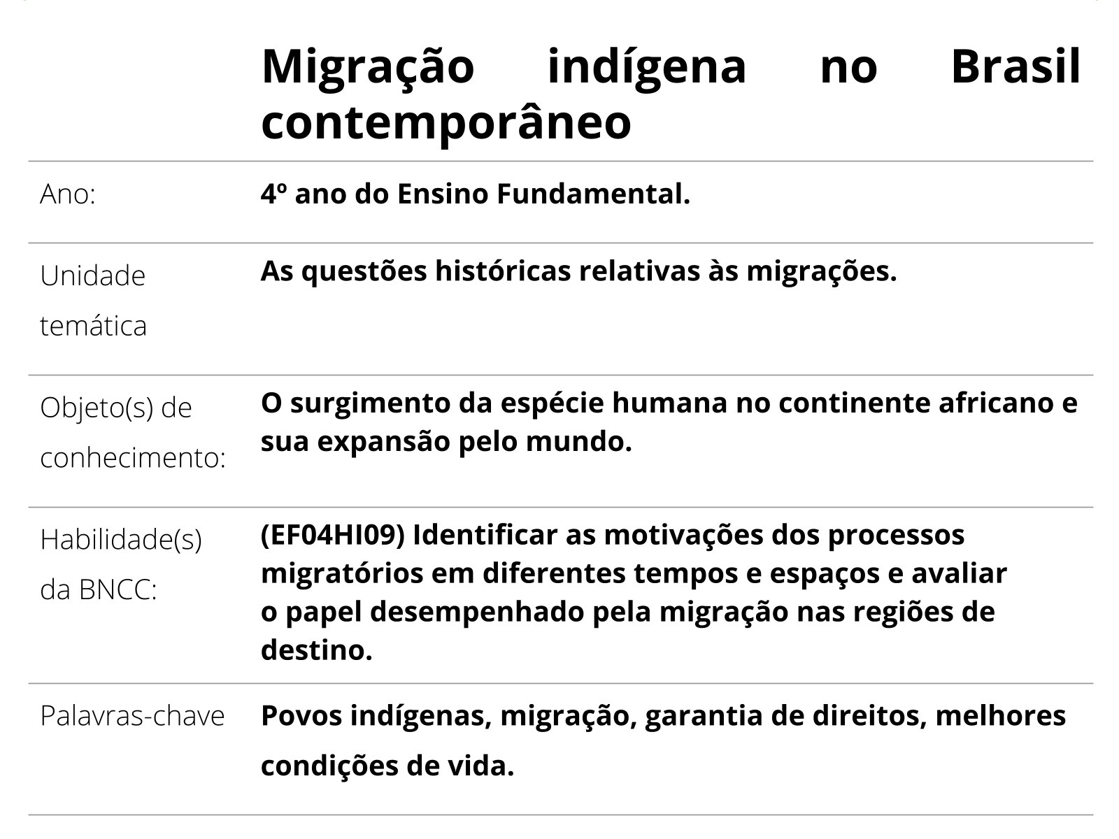 Desafios do impresso ao digital: questões contemporâneas de