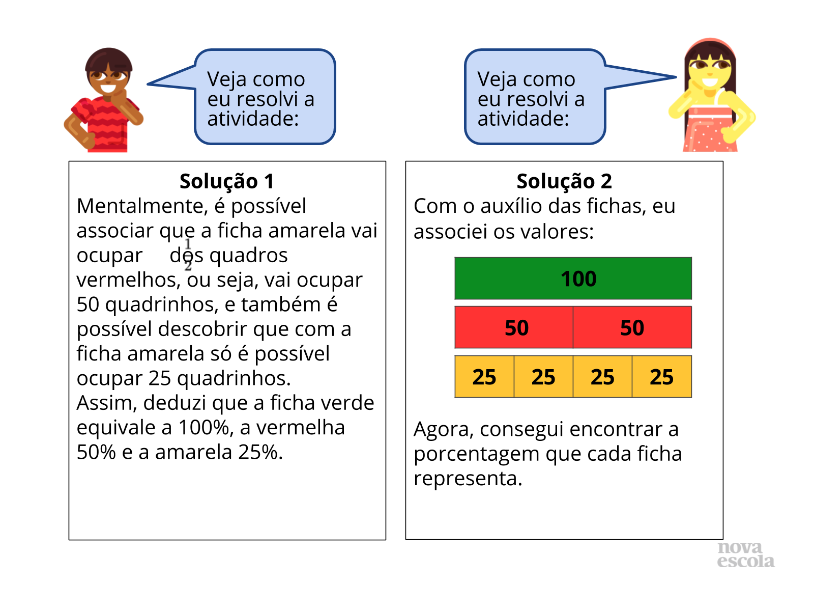 Reconhecendo 50% como metade e 25% como metade da metade - Planos de ...