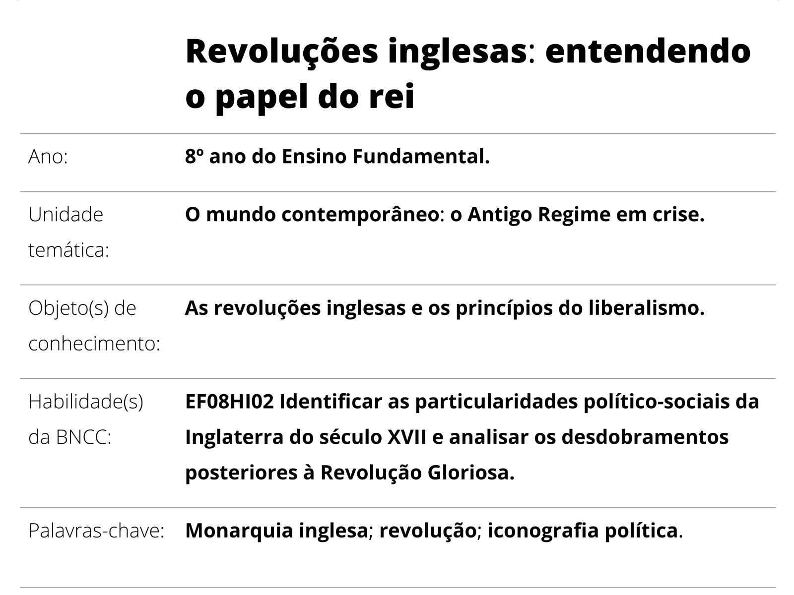 Suporte Geográfico - 6 Atividade Consciência Negra em PDF - modelo II Link