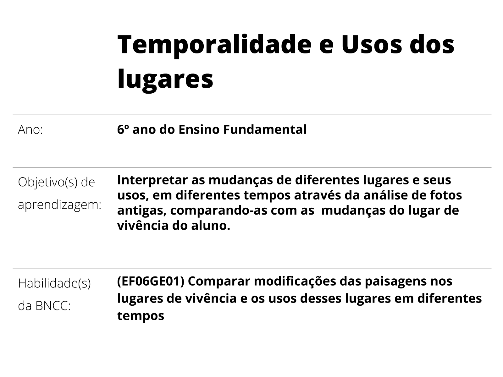 Geografia- Meu lugar na sala de aula 