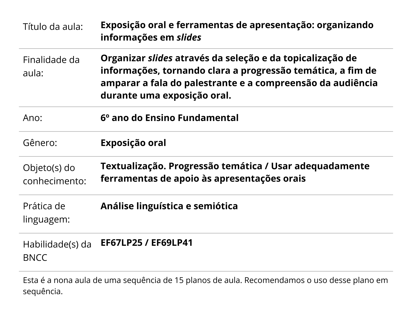 Sobre este plano