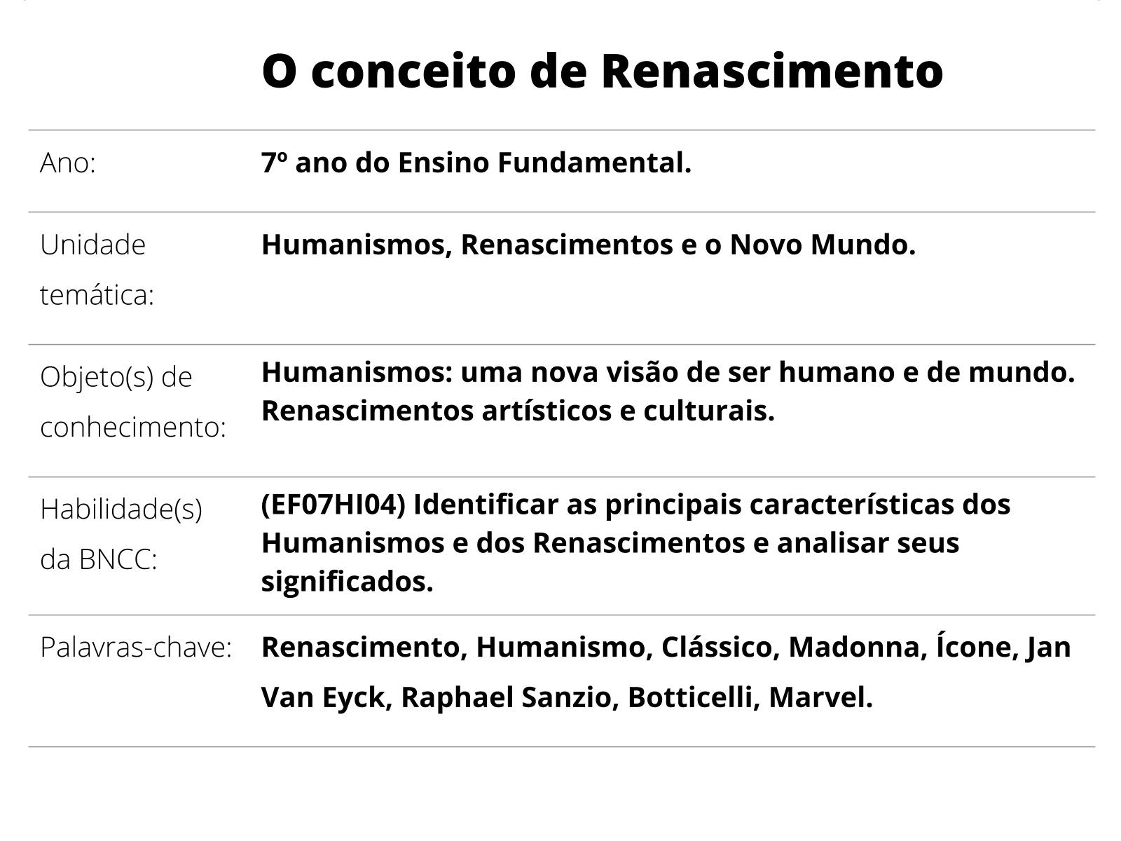 Atividade de Musica e Uma Partida de Futebol Compreensao de Texto