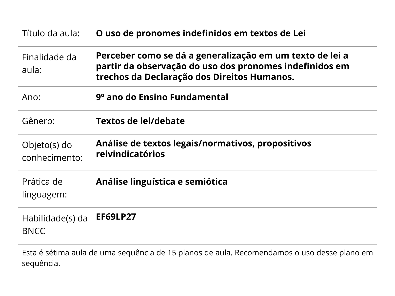 Sobre este plano