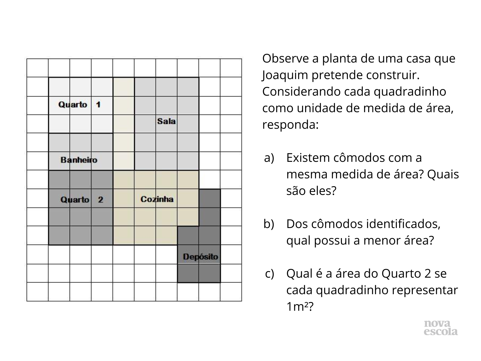 Comparando áreas em figuras planas diferentes Planos de Aula 4º Ano