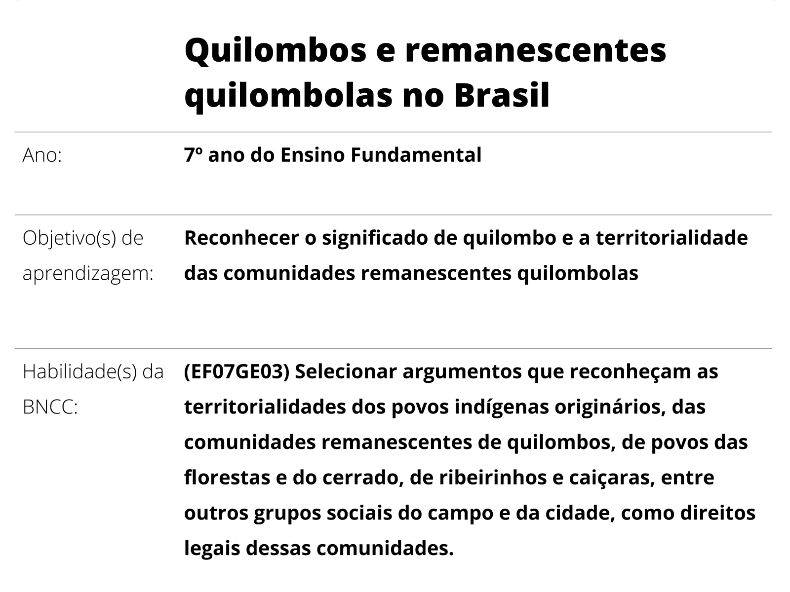 Sobre este plano