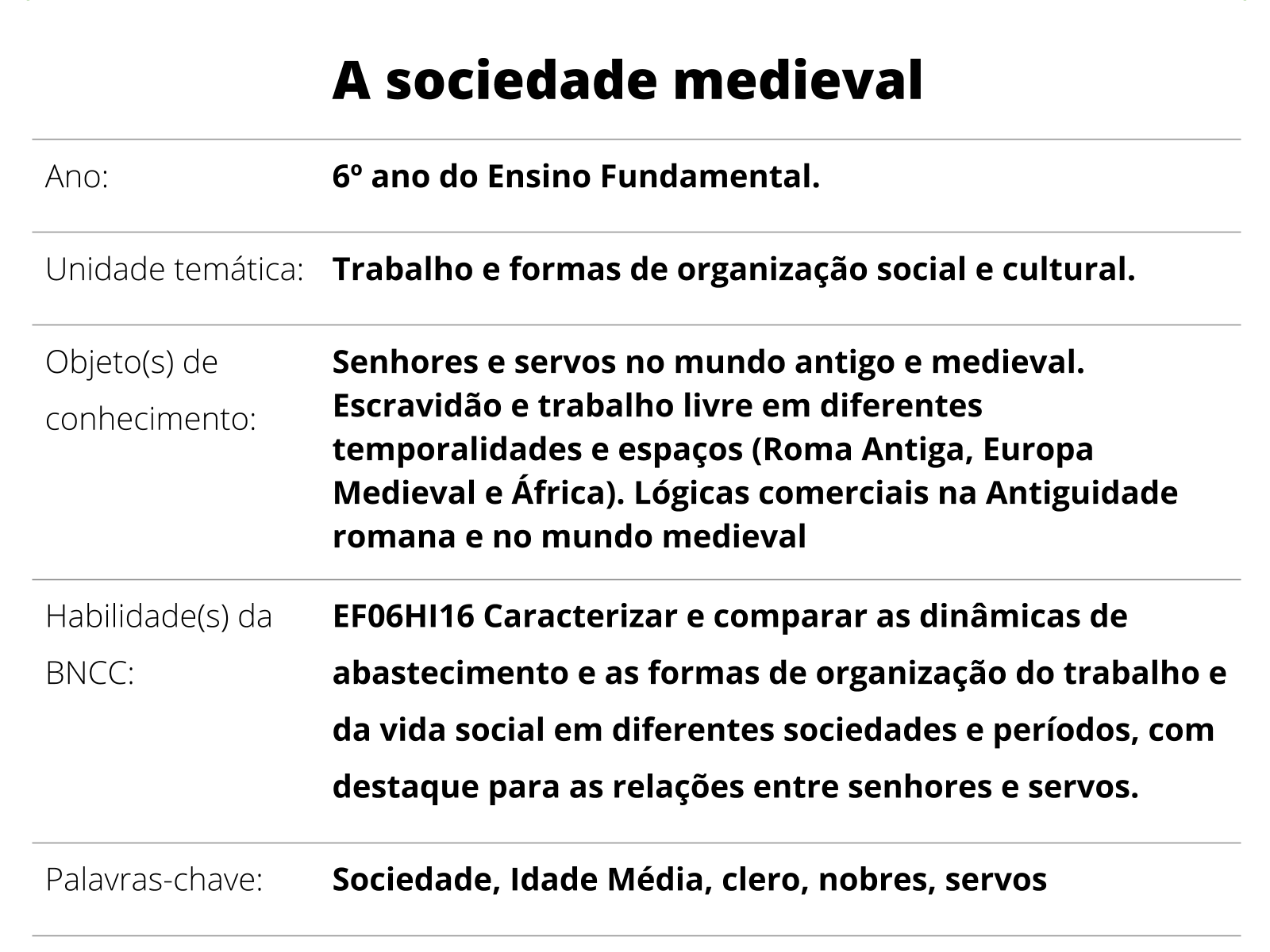 Aula i media 1 alta idade média