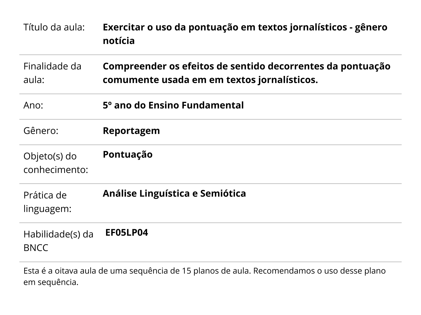 Sobre este plano