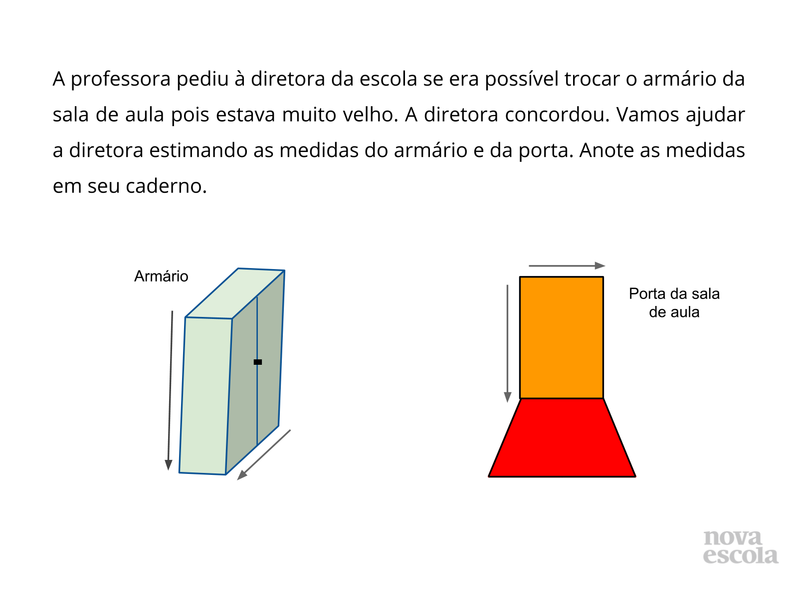 Transformação de unidades (Medidas de superfície) - Só Matemática