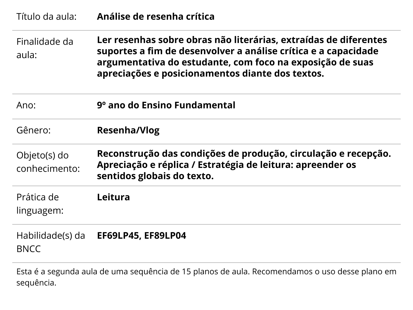 Nova Escola, Busca de plano de aulas