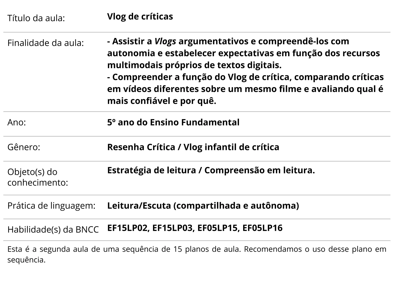 Aula-3-Língua-Portuguesa-5º-Ano-Revisão-Atividades-para-Imprimir