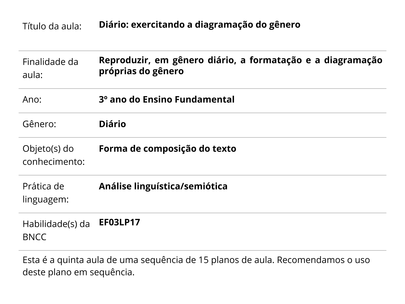 formato de plano de aula diário