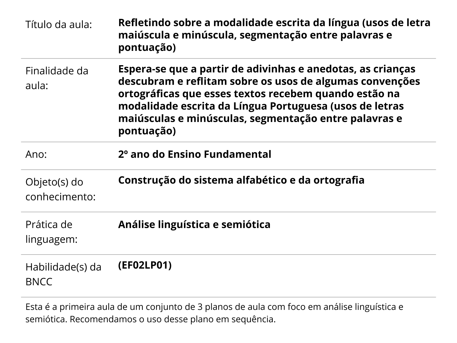 Plano de aula - 2o ano - Quantas Horas?