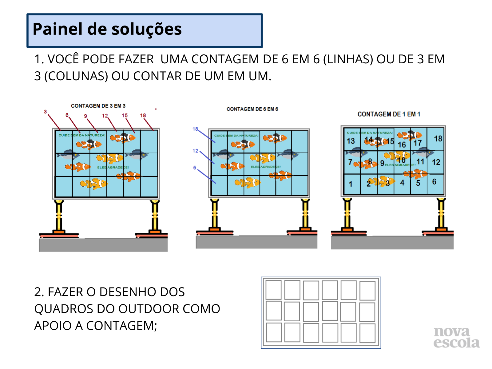 Painel De Soluções  (Slides de 8, 9 e 10)