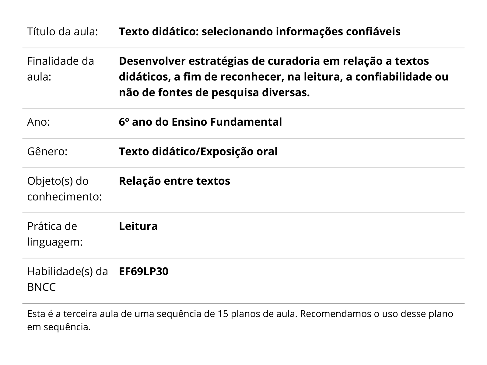 Sobre este plano