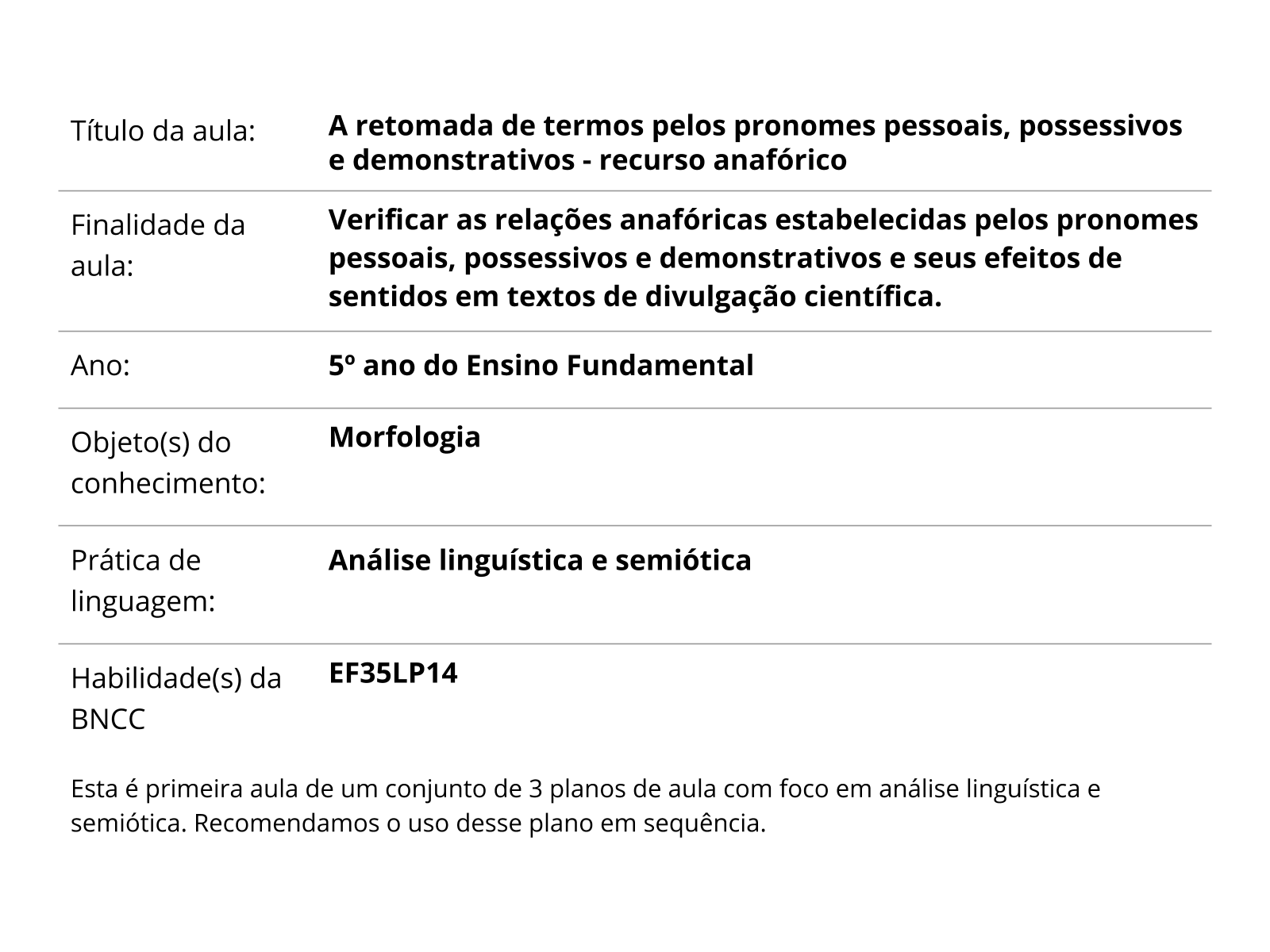 01 Lingua Portuguesa PDF, PDF, Pronome