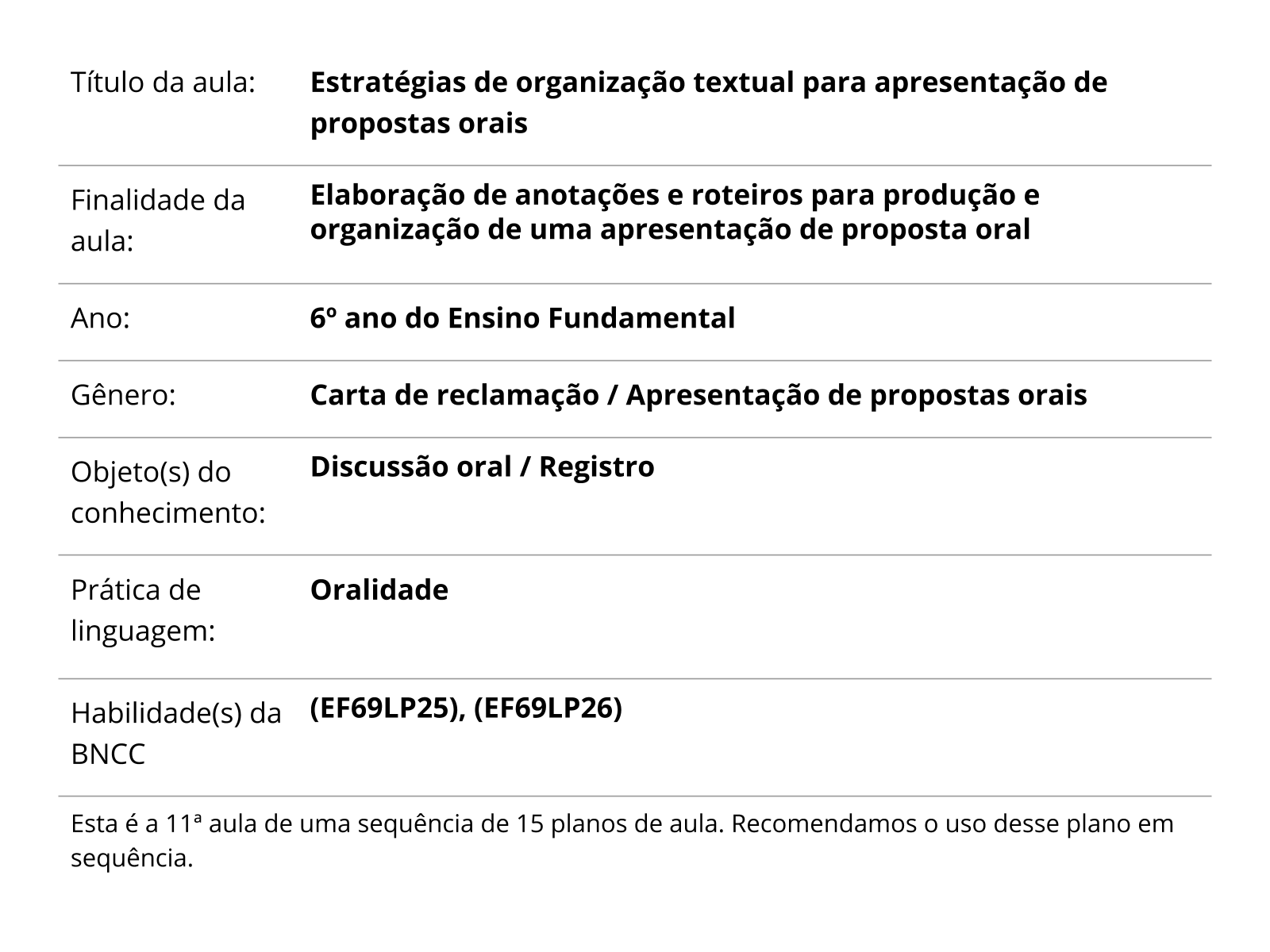 Sobre este plano