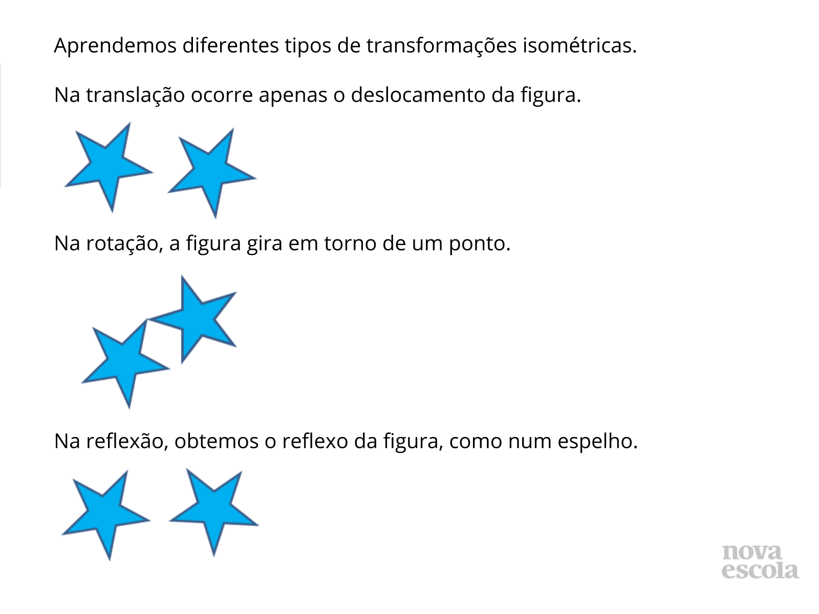 Simetria de Translação, Rotação e Reflexão - Plano de aula - 7º ano