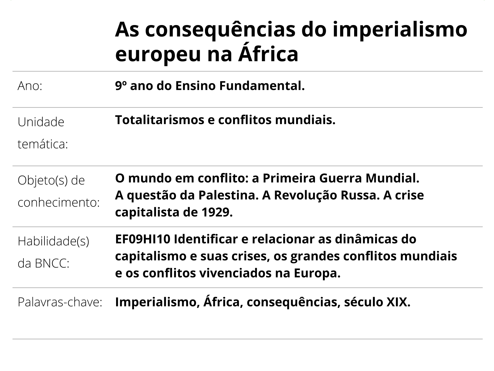 PDF) Novos Brasis em África: desenvolvimento e colonialismo