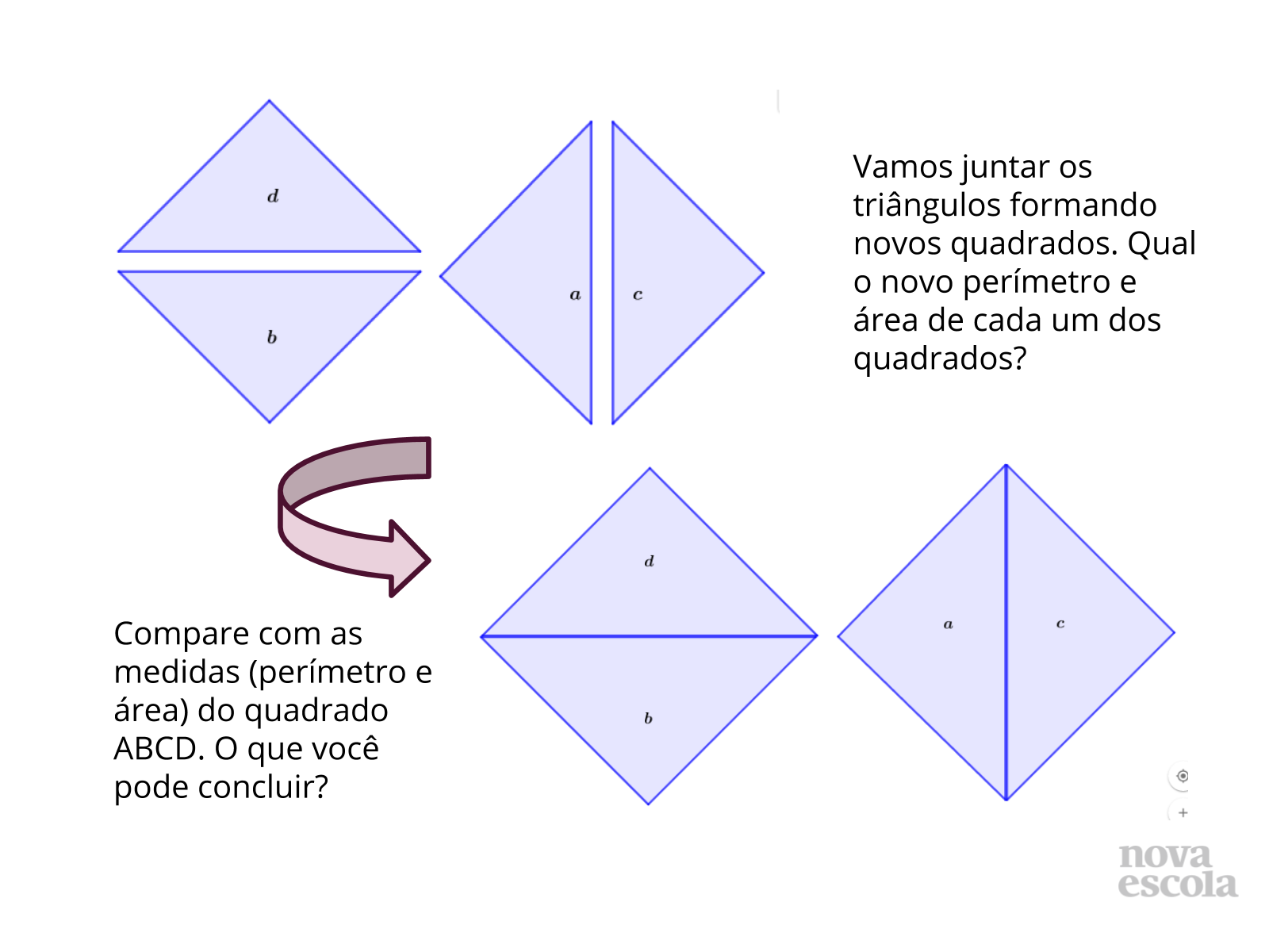 Aquecimento: Origamis e quadrados (slides 3 ao 7)