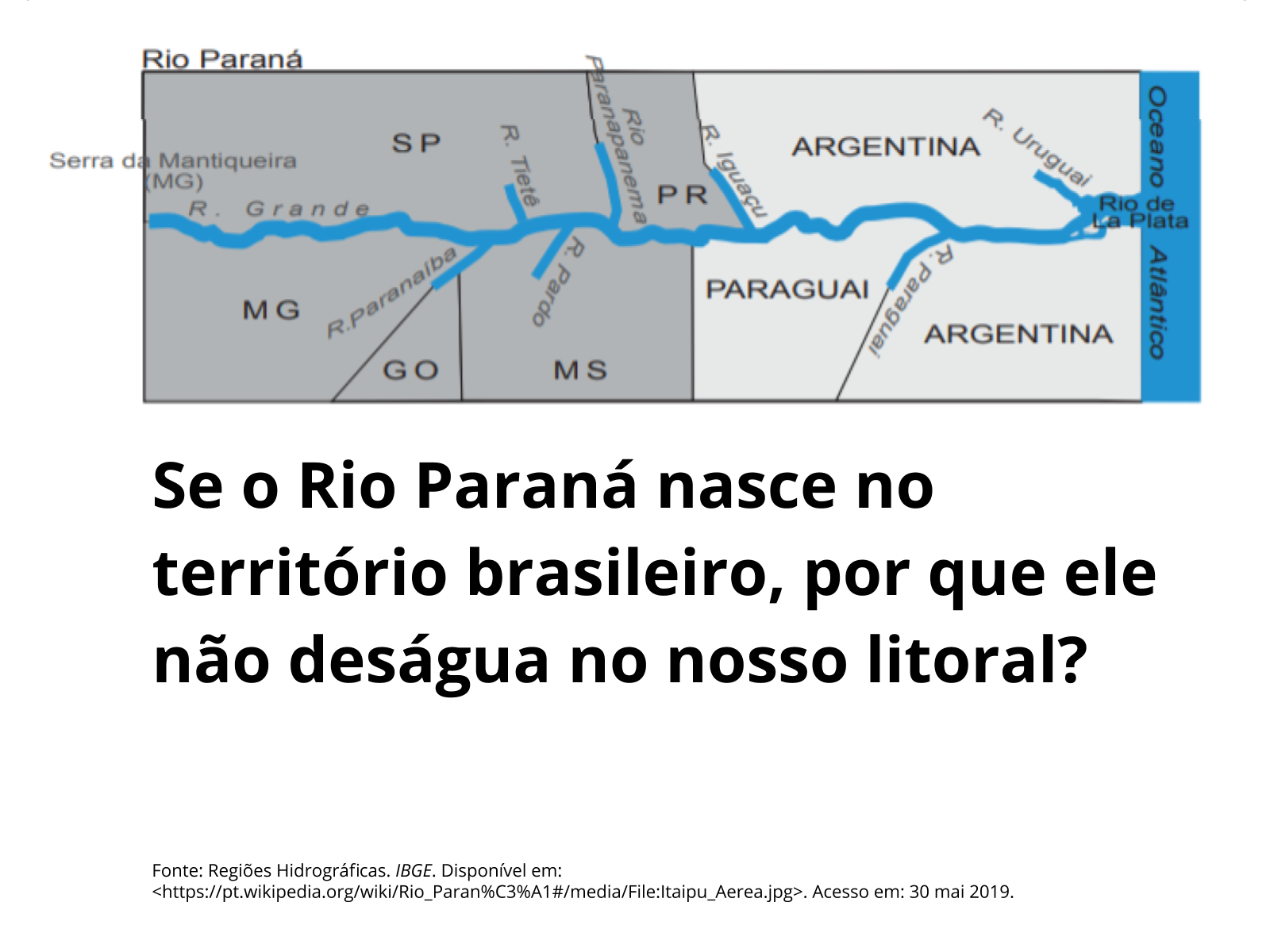 O caminho do rio - Planos de aula - 6°ano - Geografia