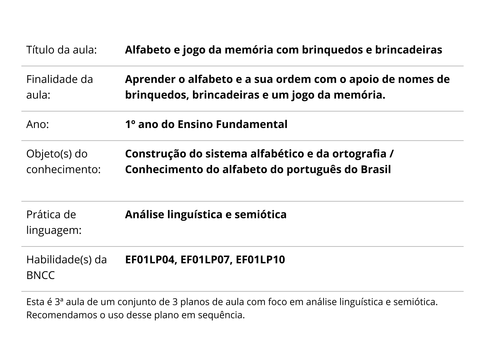 Alfabeto e jogo da memória com brinquedos e brincadeiras Planos de aula 1º ano Língua