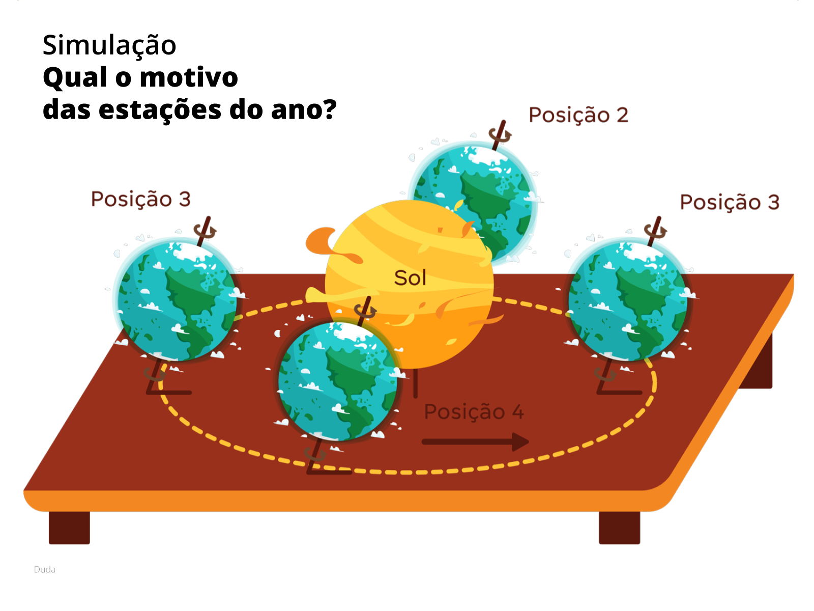 Ação Propositiva