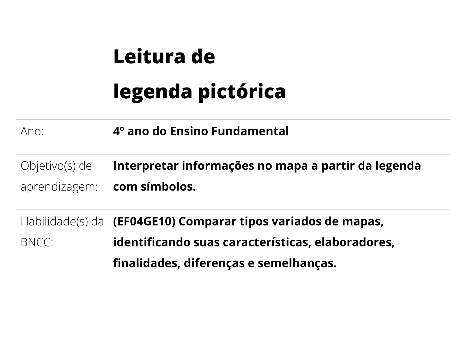 Legenda contendo o significado dos símbolos que aparecem nas fichas