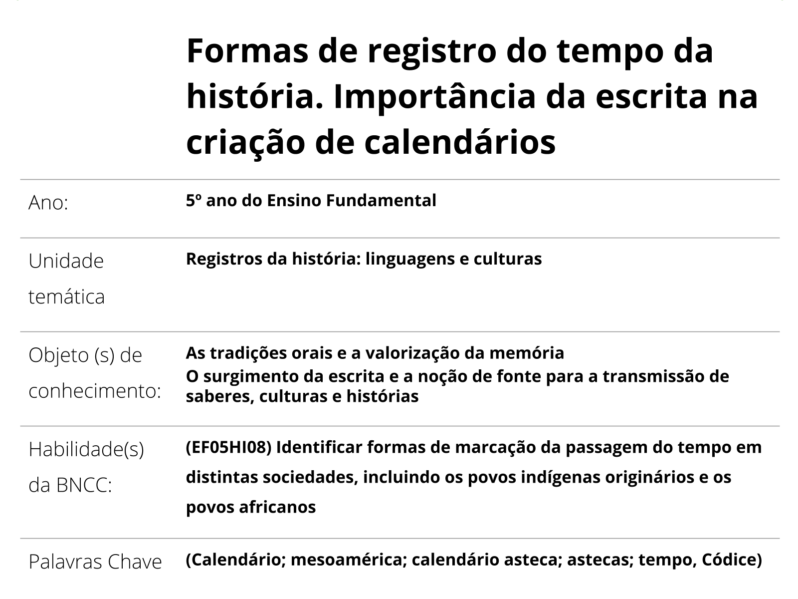 Onde dá o jogo? O calendário completo com as transmissões dos