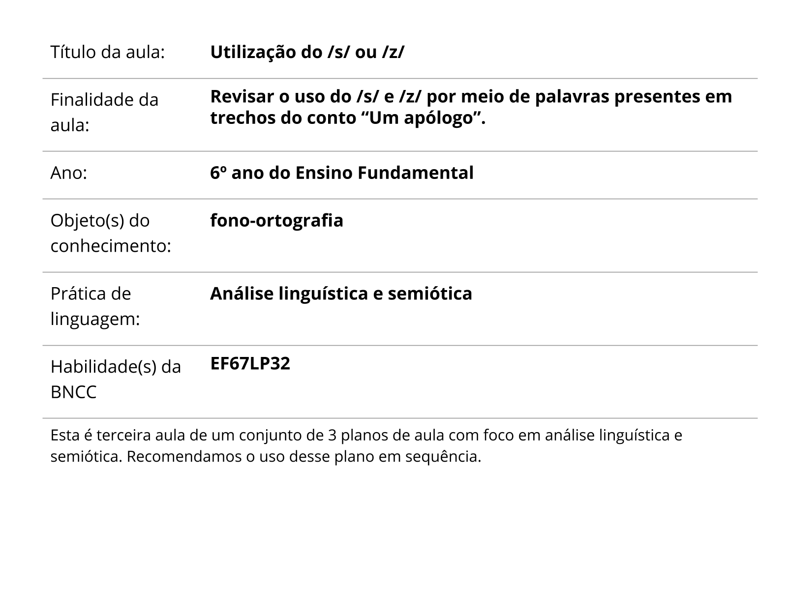 Sobre este plano