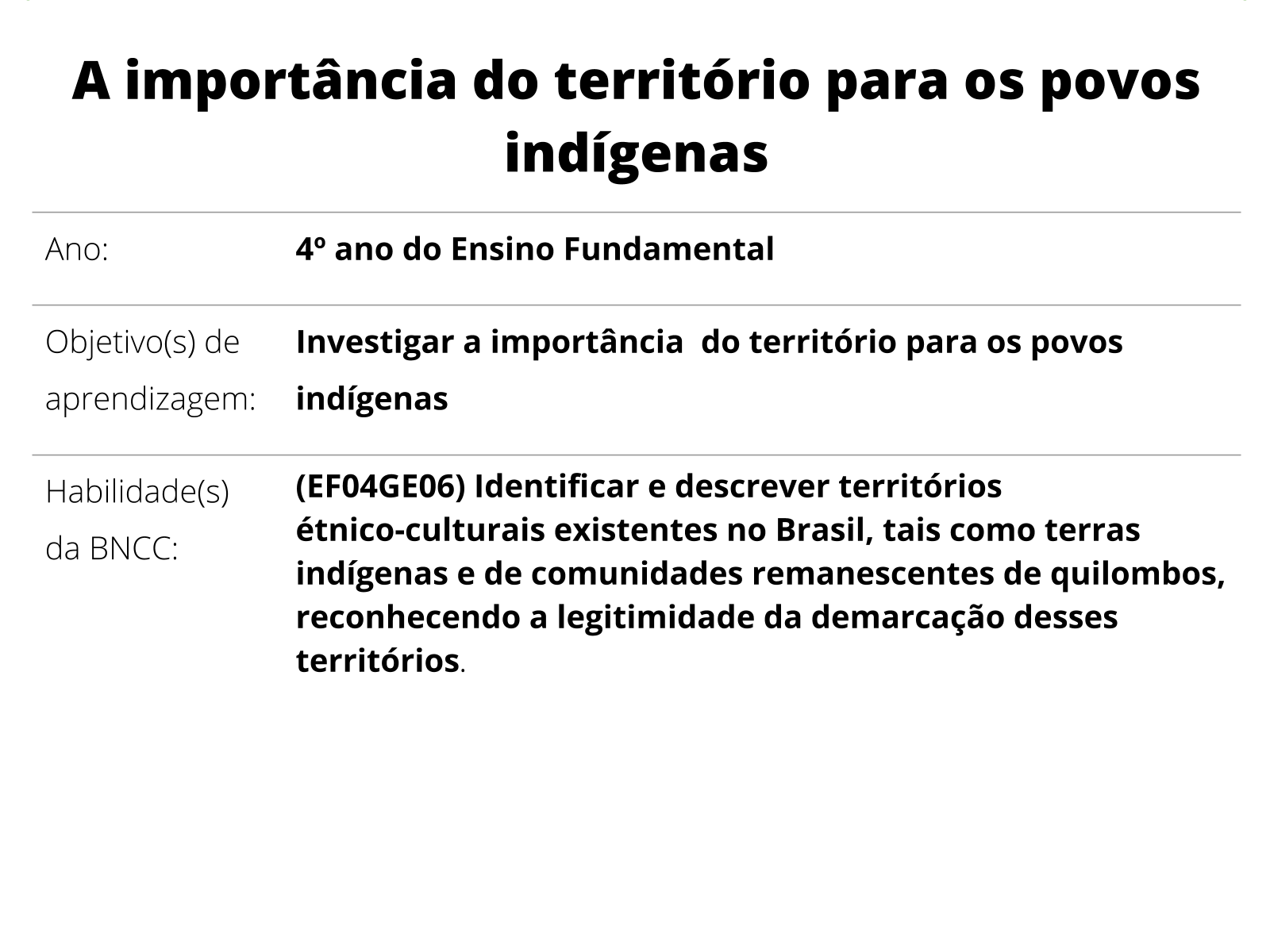 PLANO DE ENSINO - 2023 Educação Fìsica, PDF, Povos indígenas