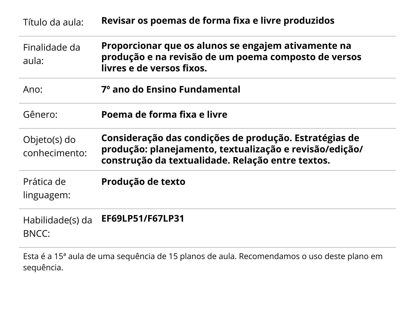 Sobre este plano