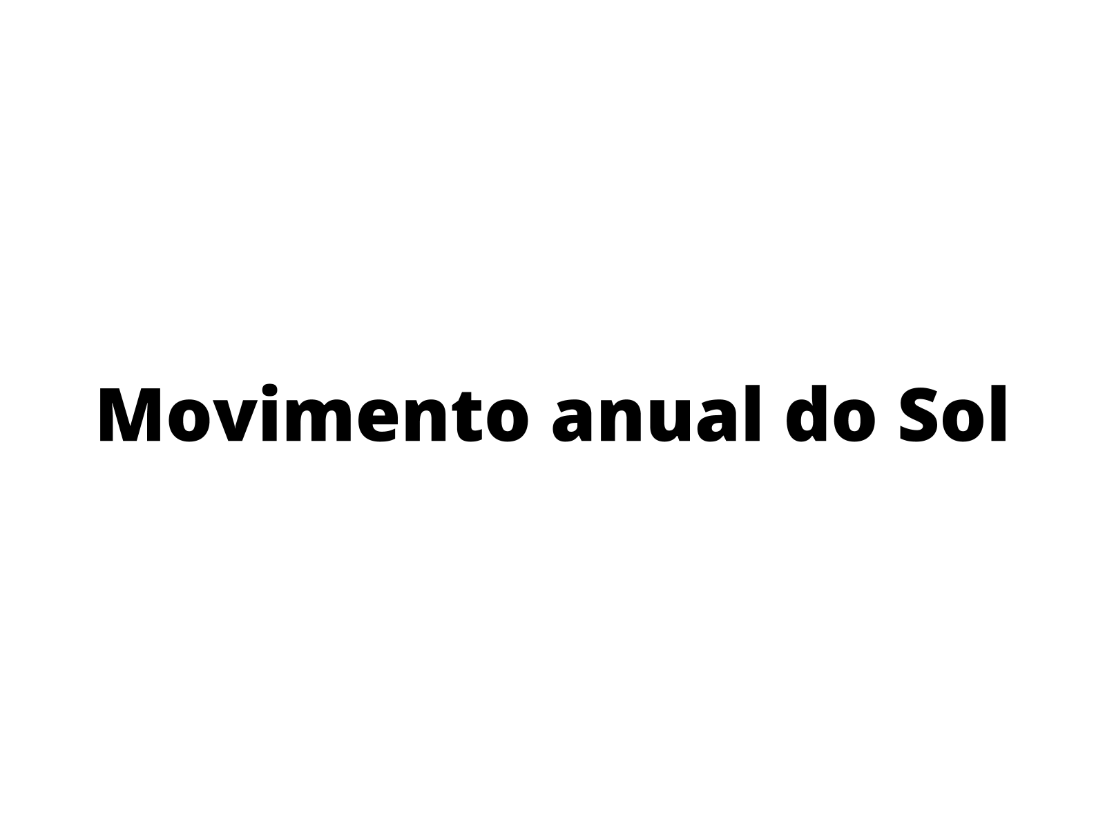 Título da aula