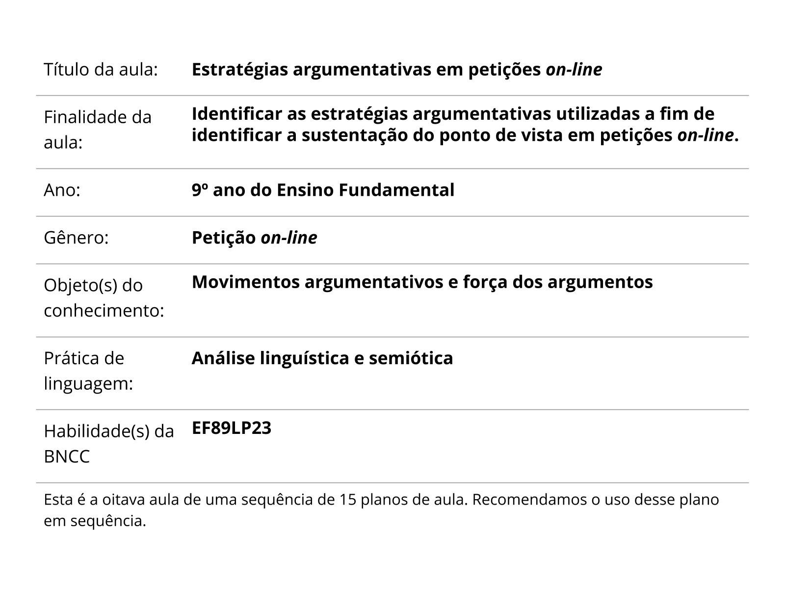 Sobre este plano