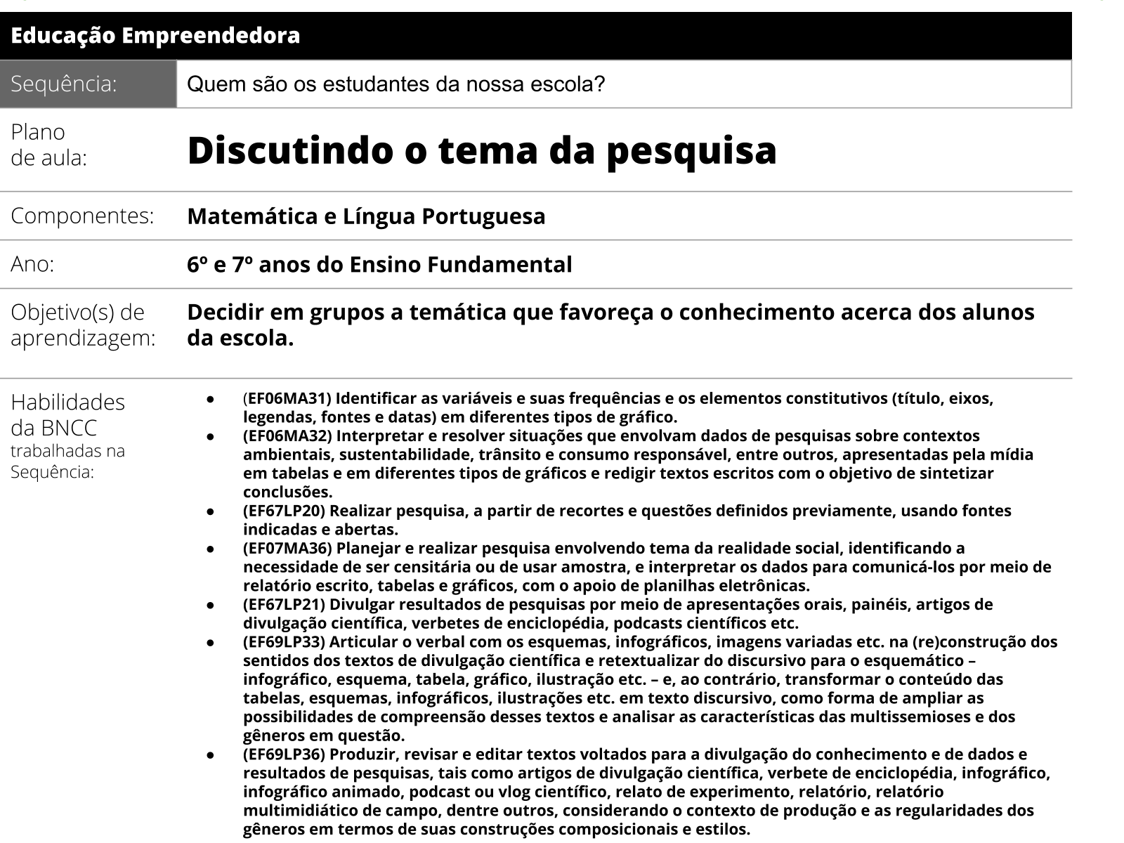 Aulas em Slides - Matemática e Língua Portuguesa