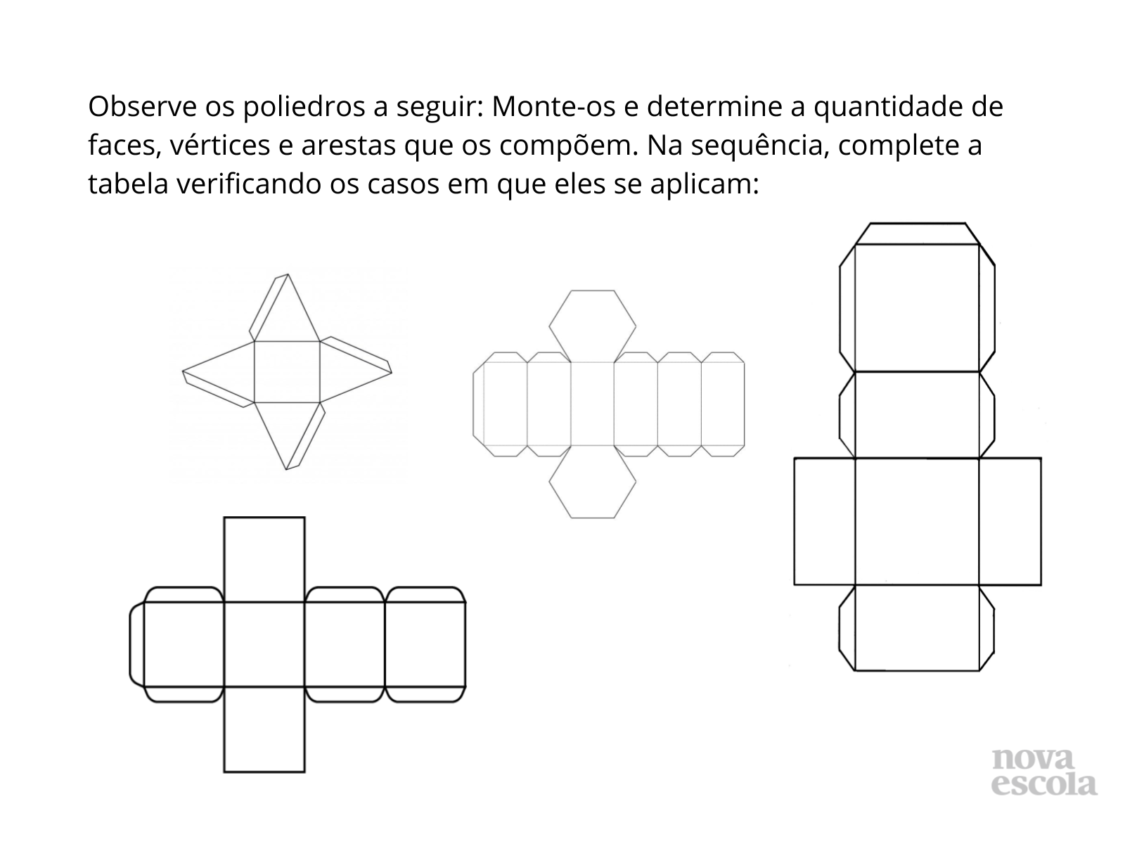 Atividade Principal