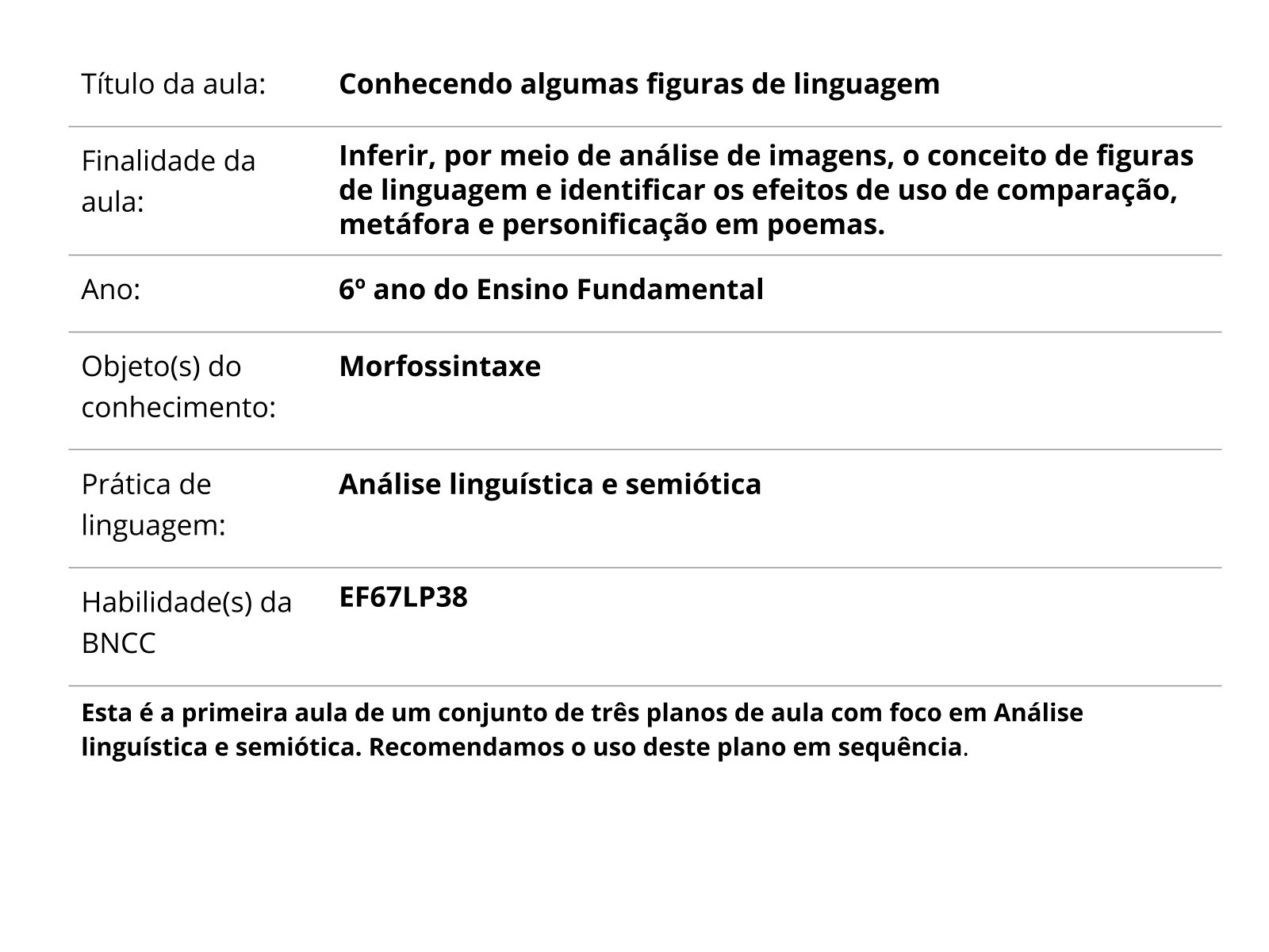 Figuras de Linguagem: o que são, quais são, tipos e exemplos