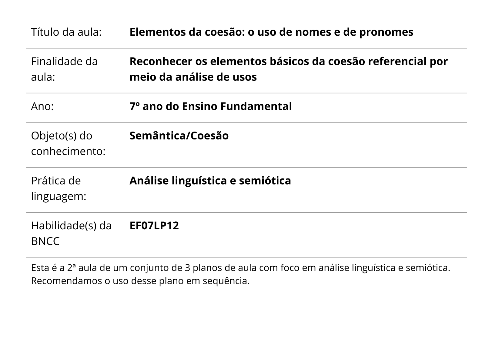 Portal del Profesor - UCA - Pronomes relativos e a coesão textual