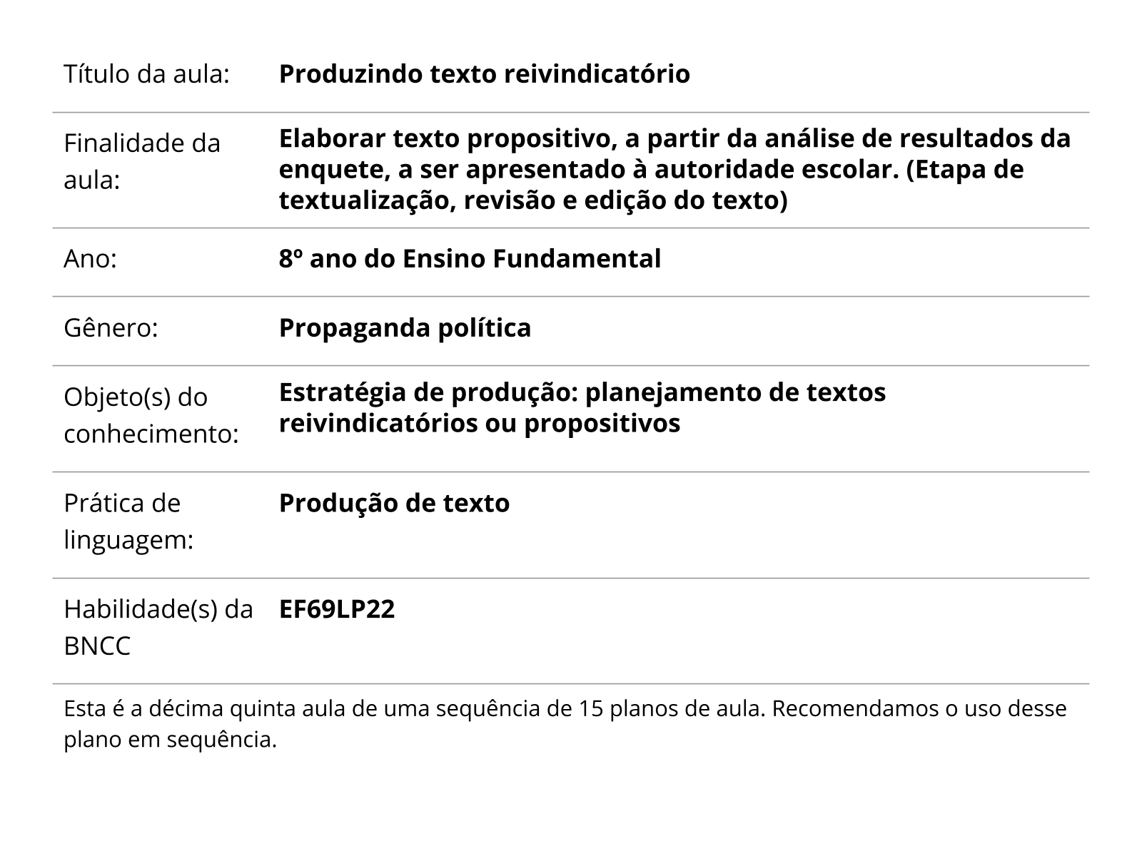 Produzindo Texto Reivindicatório Planos De Aula 8º Ano Língua