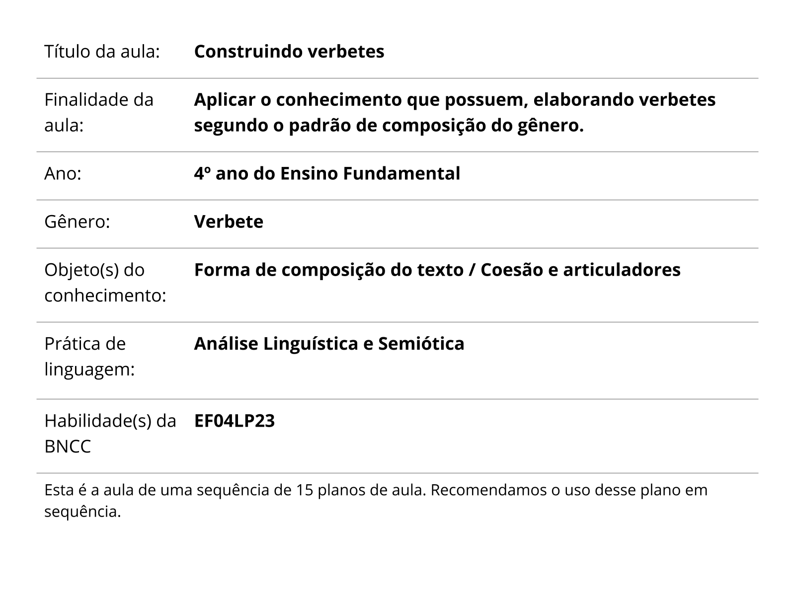 Plano de aula - 4º ano - Construindo verbetes