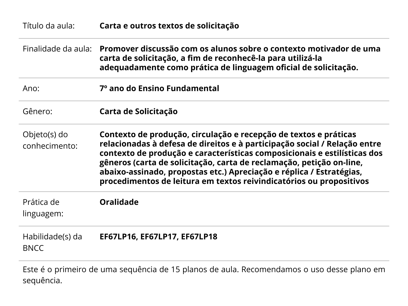 Sobre este plano