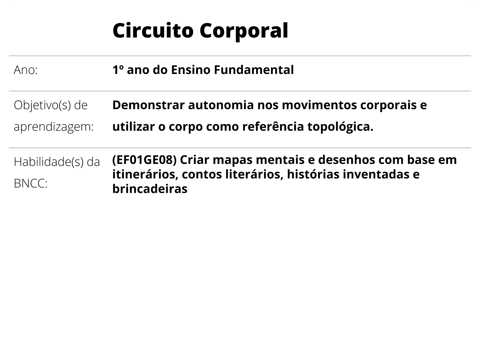 Sobre este plano