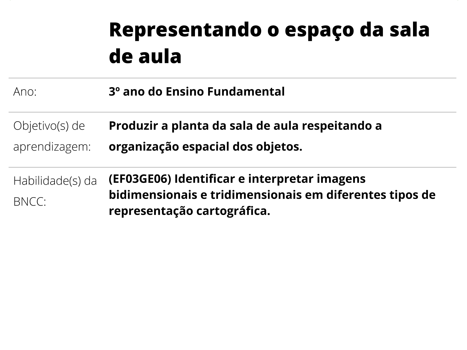 Sobre este plano