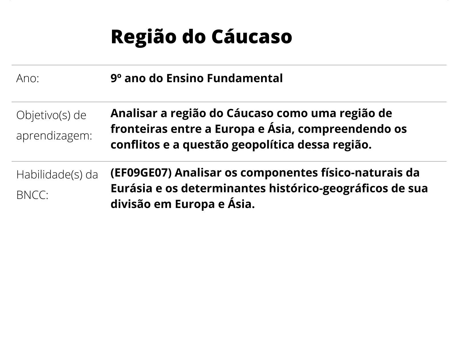 Conflitos no Cáucaso: o caso da Chechênia - Planos de aula - 9º ano -  Geografia