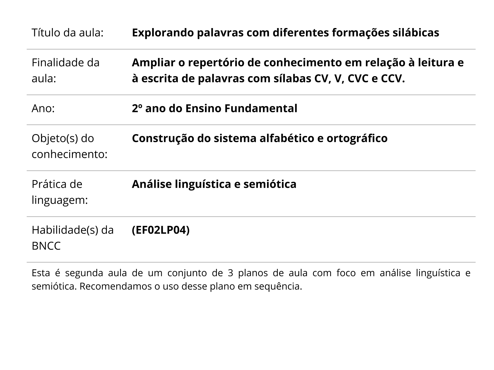 10 Quiz Aprender a escrever palavras - Alfabetização e Letramento