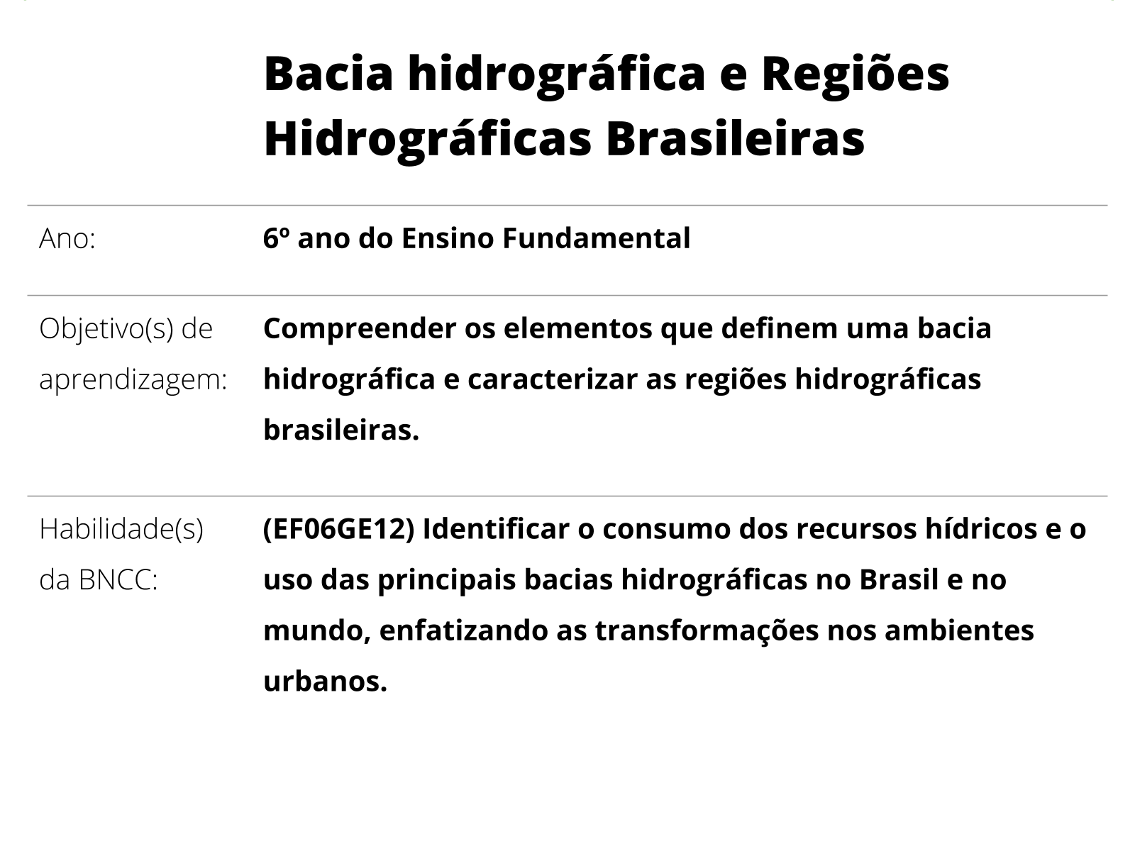 50 Atividades Sobre Criação Do Mundo Para Imprimir E Colorir - Online A64