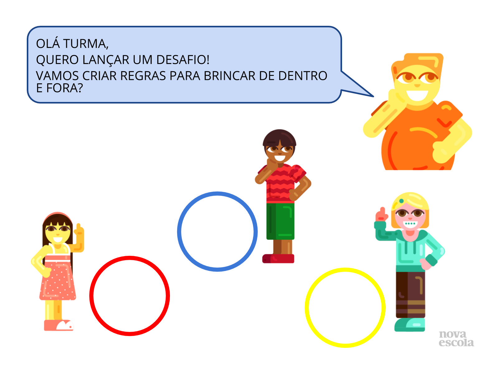 Brincando de dentro e fora - Planos de aula - 1º ano