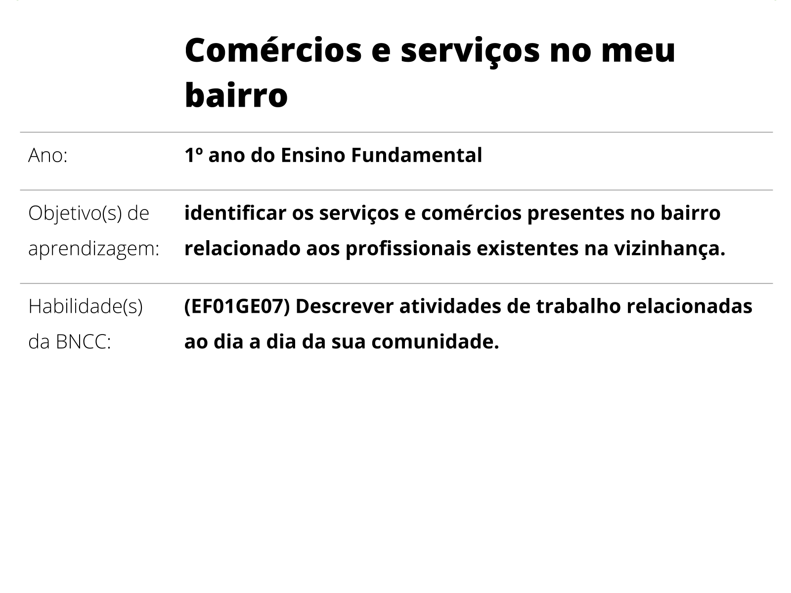 Plano de trabalho do 1º ano