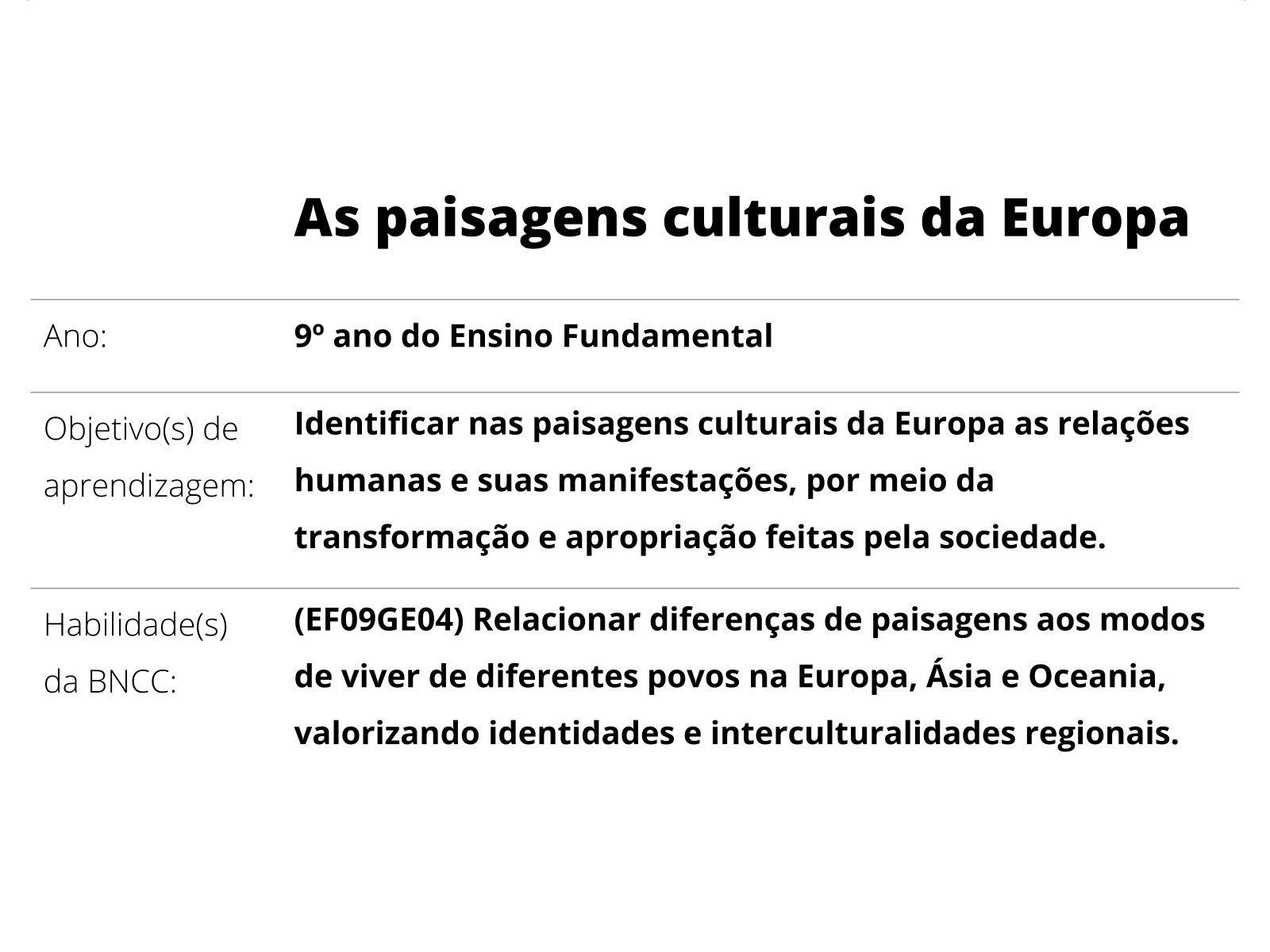 Mapa da Europa - Toda Matéria