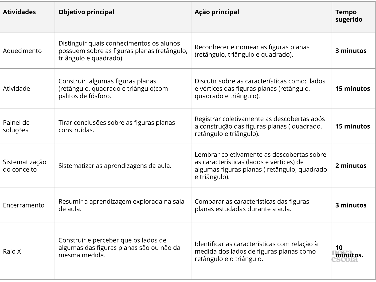 Desafios infantis com palitos de fósforo que nem todos os adultos